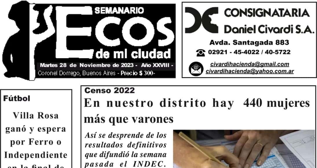 Adiós a un histórico medio gráfico de Coronel Dorrego: Este martes salió la última edición del diario Ecos de mi Ciudad