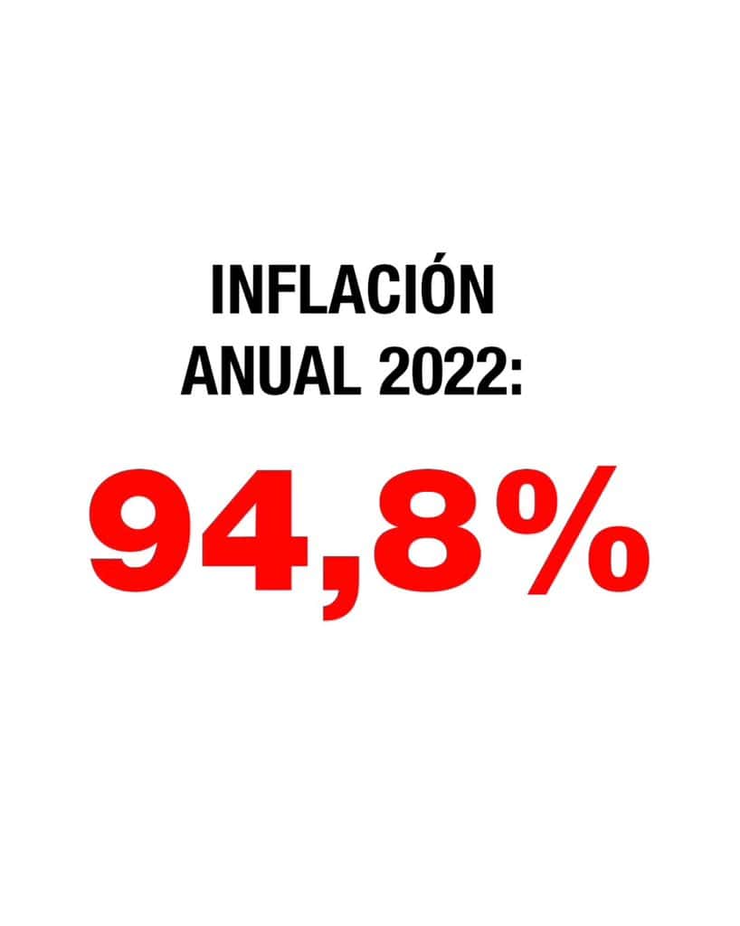 Inflación 2022 fue 94,8: Dirigentes de Provincia reaccionaron tras conocerse el índice más alto en 31 años