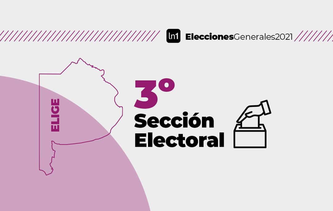 Elecciones Generales 2021: La Tercera elige diputados y el Frente de Todos quiere recuperar votos