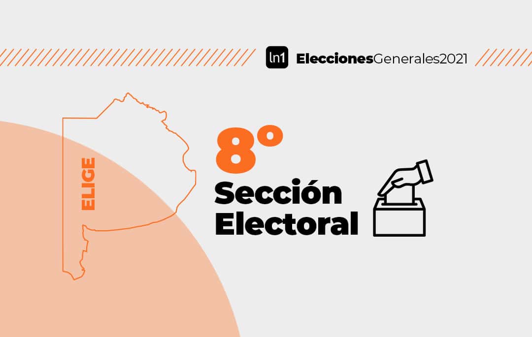 Elecciones Generales 2021: Resultados oficiales en la Octava Sección Electoral