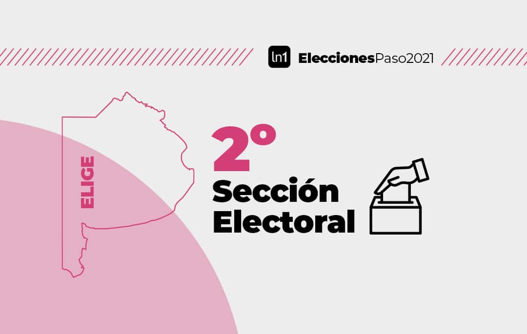 Elecciones PASO 2021: Todos los precandidatos a diputados y concejales por la Segunda Sección Electoral