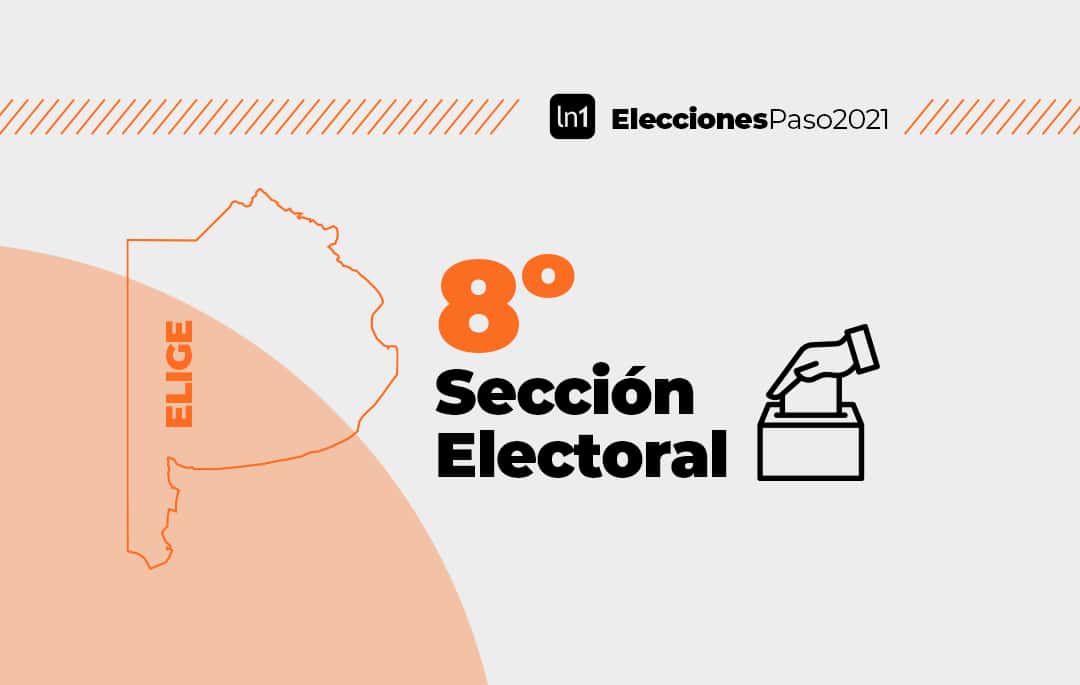 Elecciones Paso 2021: En la Octava Sección Electoral, Juntos se impuso por amplio margen