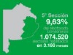 Elecciones 2011: Resultados oficiales de la Quinta Sección