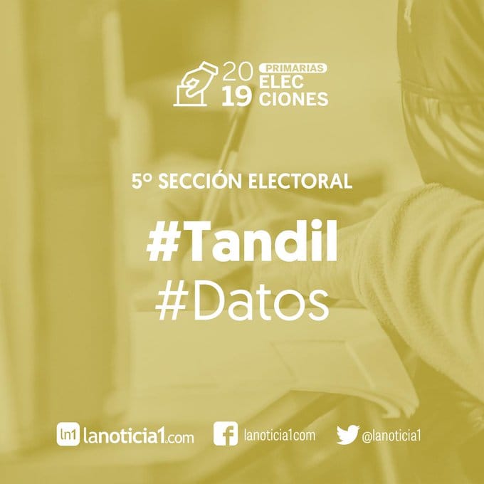 Elecciones PASO 2019: En Tandil debutaron con críticas los cuartos oscuros móviles
