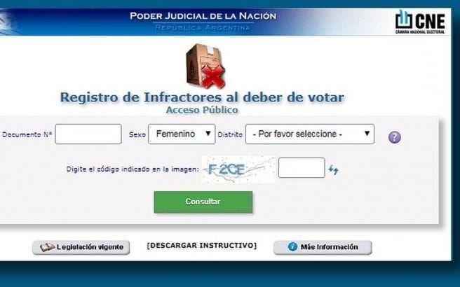 Elecciones PASO 2019: La multa por no ir a votar es de 50 pesos