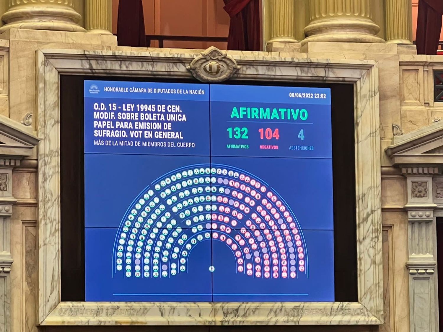 La oposición logró la media sanción de la Boleta Única en la Cámara de Diputados