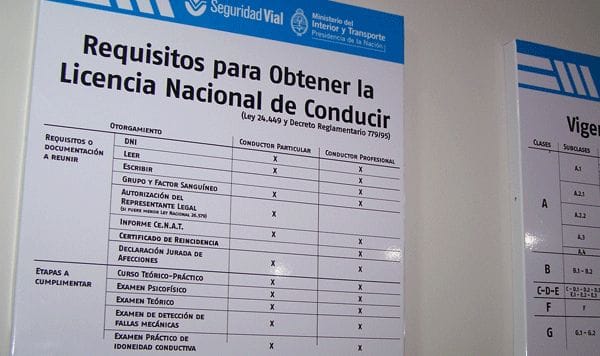 Mar del Plata: Detienen a 17 empleados municipales por vender licencias de conducir truchas