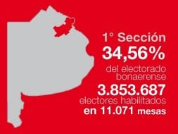 Elecciones 2011: Resultados oficiales de la Primera Sección