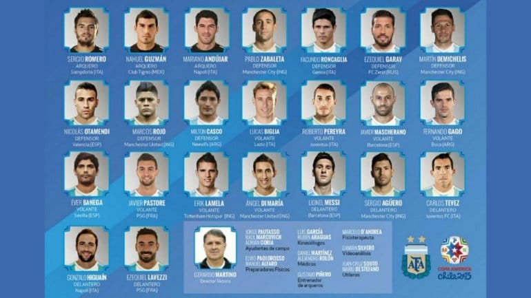 Copa América: En medio del escándalo, Martino dio a conocer a los convocados