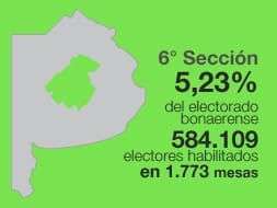 Elecciones 2011: Resultados oficiales de la Sexta Sección