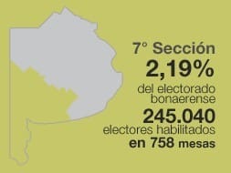 Elecciones 2011: Resultados oficiales de la Séptima Sección