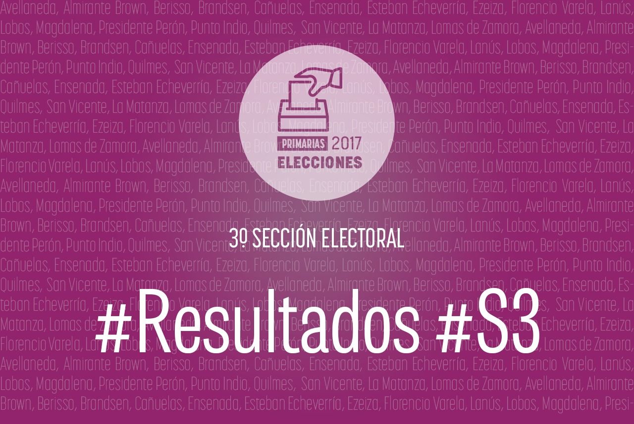 Resultados Oficiales Paso 2017: Unidad Ciudadana se impuso en la Tercera sección electoral