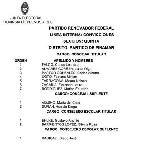 Insólito: Autorizaron lista trucha en Pinamar y se enteraron que eran candidatos por Facebook