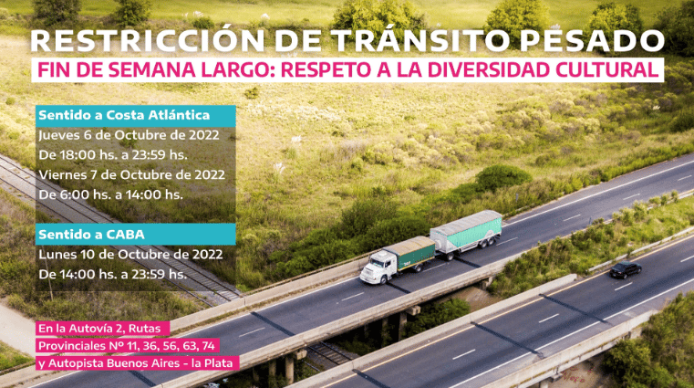 Fin de semana largo de octubre: Restricción de camiones en rutas de Provincia de Buenos Aires