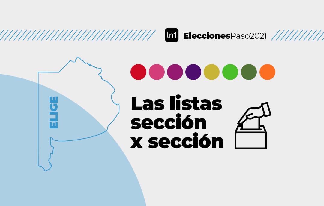 Elecciones PASO 2021: Todos los precandidatos a diputados, senadores y concejales de las 8 secciones electorales