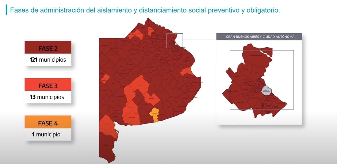 Desde el lunes 121 municipios bonaerenses en fase 2: Cuáles son las restricciones
