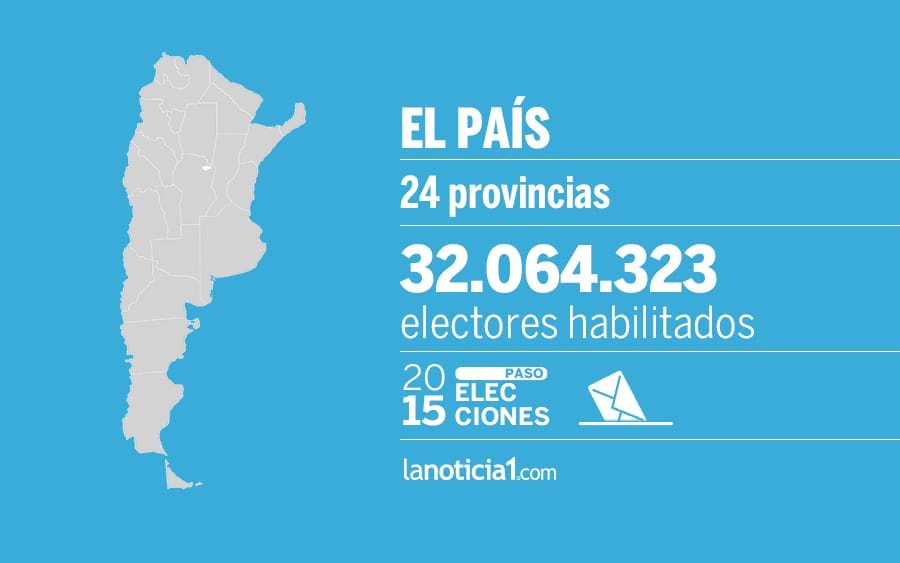 Elecciones Paso 2015: El país elige candidatos para octubre