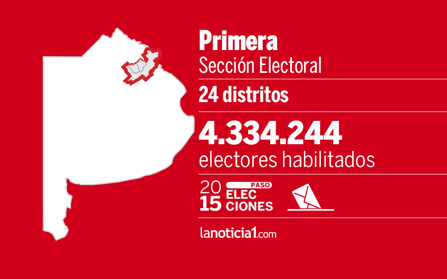 Elecciones Paso 2015: Resultados oficiales en la Primera Sección