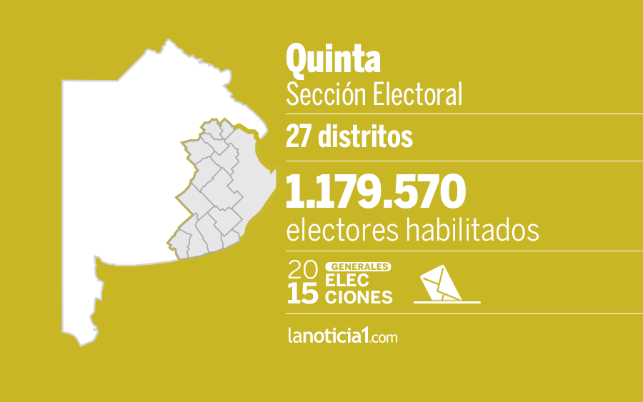 Elecciones Generales 2015: Resultados oficiales de la Quinta Sección Electoral
