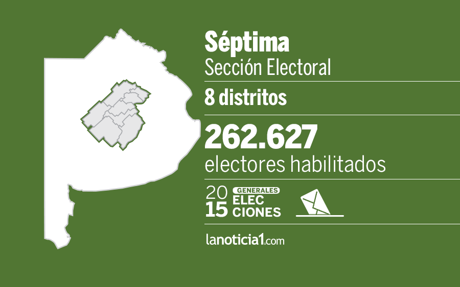 Elecciones Generales 2015: Resultados oficiales de la Séptima Sección Electoral