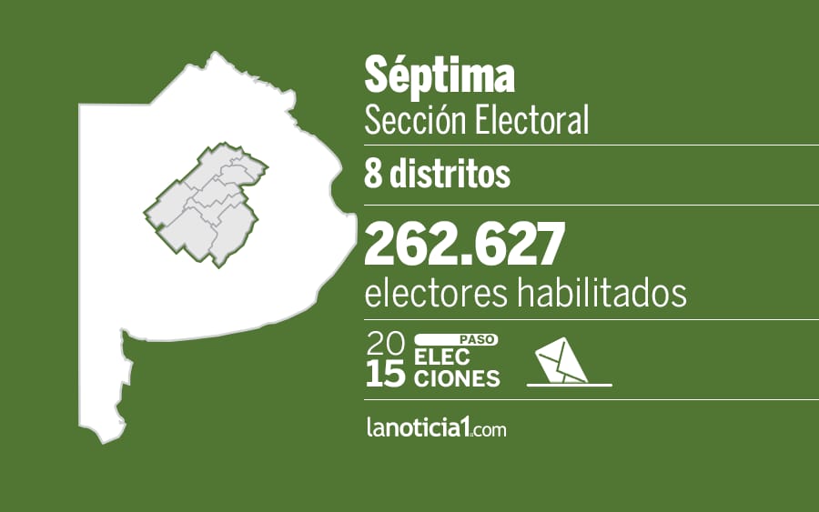 Elecciones Paso 2015: Resultados Oficiales en la Séptima Sección