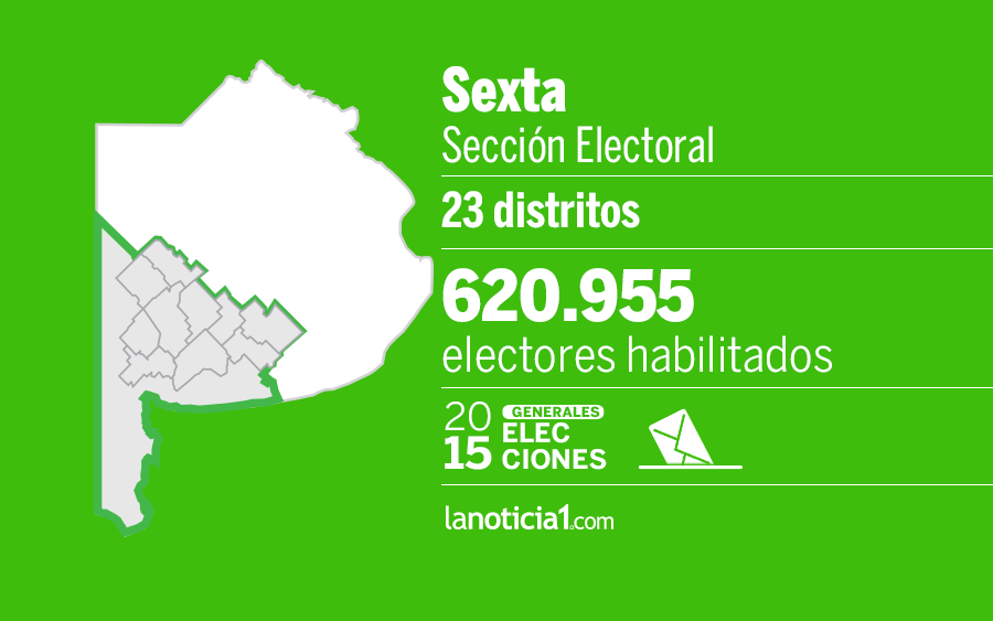 Elecciones Generales 2015: Resultados oficiales de la Sexta Sección Electoral