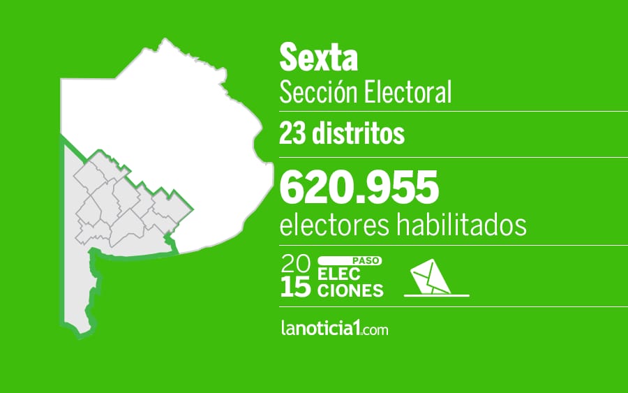 Elecciones Paso 2015: Sexta sección elige candidatos para octubre