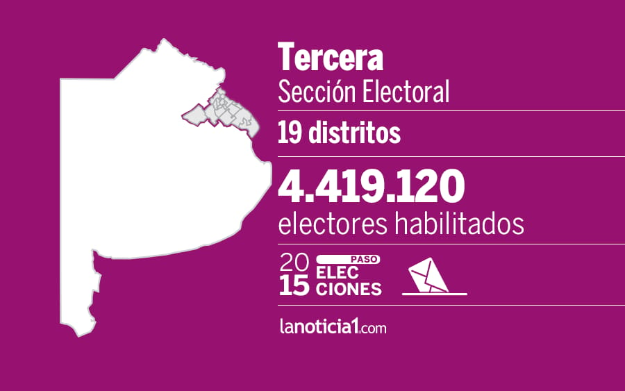Elecciones Paso 2015: Resultados oficiales en la Tercera Sección