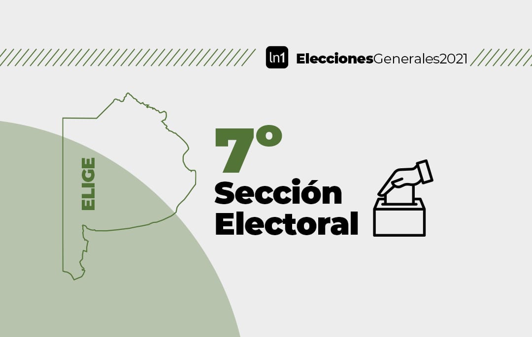 Elecciones Generales 2021: Resultados oficiales en la Séptima Sección Electoral