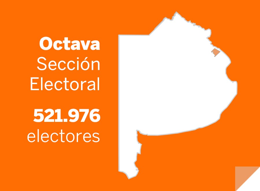 Elecciones Paso 2013: Resultados Oficiales en la Octava Sección electoral
