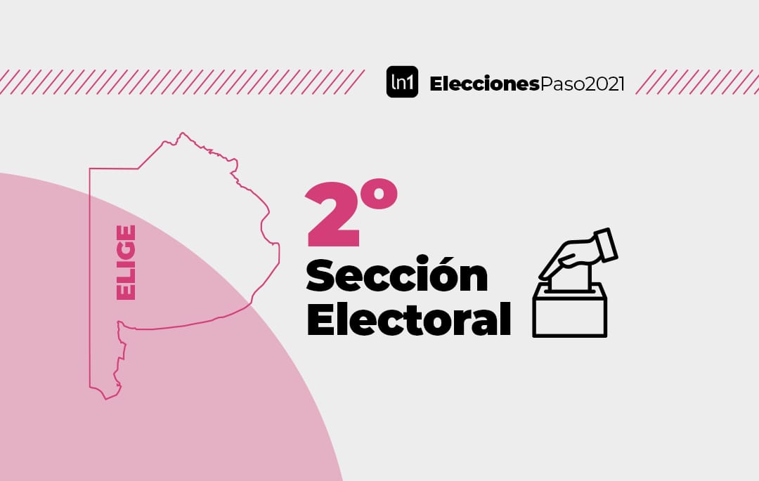 Elecciones Paso 2021: Resultados oficiales de la Segunda Sección Electoral