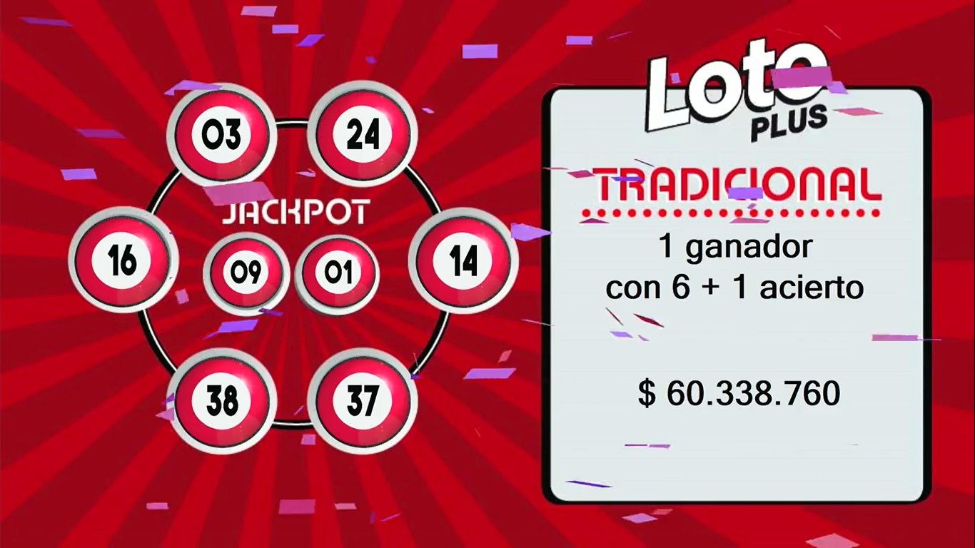 Chivilcoy: Un apostador ganó uno de los premios del Loto Plus y se llevó un pozo millonario
