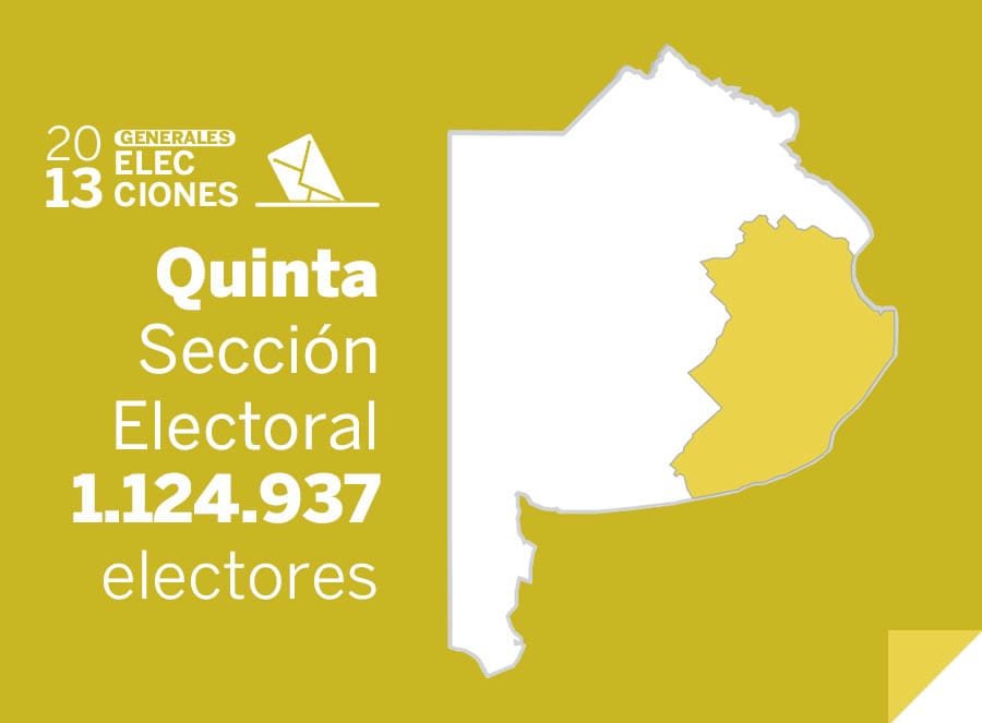Elecciones Generales 2013: La Quinta sección vota Senadores, concejales y consejeros escolares