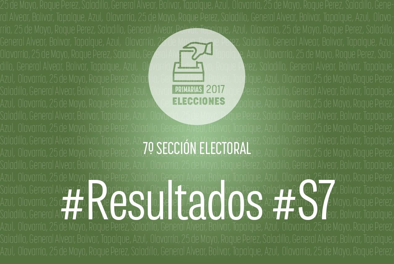 Resultados oficiales Paso 2017: Cambiemos se impuso en la Séptima sección electoral