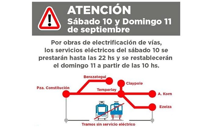 Línea Roca: Interrumpirán servicio entre este sábado 10 y domingo 11