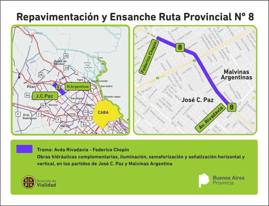 Provincia licitó obras para repavimentar las rutas provinciales 8, 29 y 24