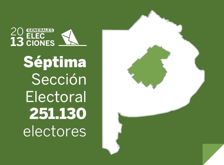 Elecciones Generales 2013: La Séptima sección vota Senadores, concejales y consejeros escolares
