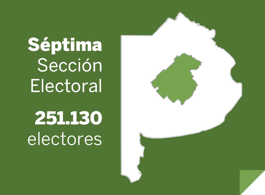 Elecciones Paso 2013: La Séptima sección vota Senadores, concejales y consejeros escolares