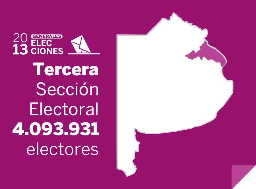 Elecciones Generales 2013: Florencio Varela vota candidatos para renovar 12 concejales y 4 consejeros escolares