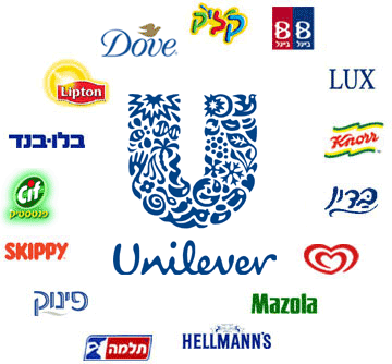 RSE de Unilever: Programa de Prácticas de Verano