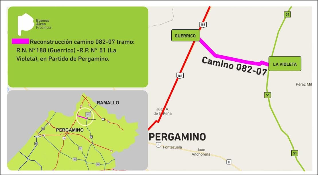 Licitaron obras en el acceso al puerto Quequén y camino vecinal de Pergamino 