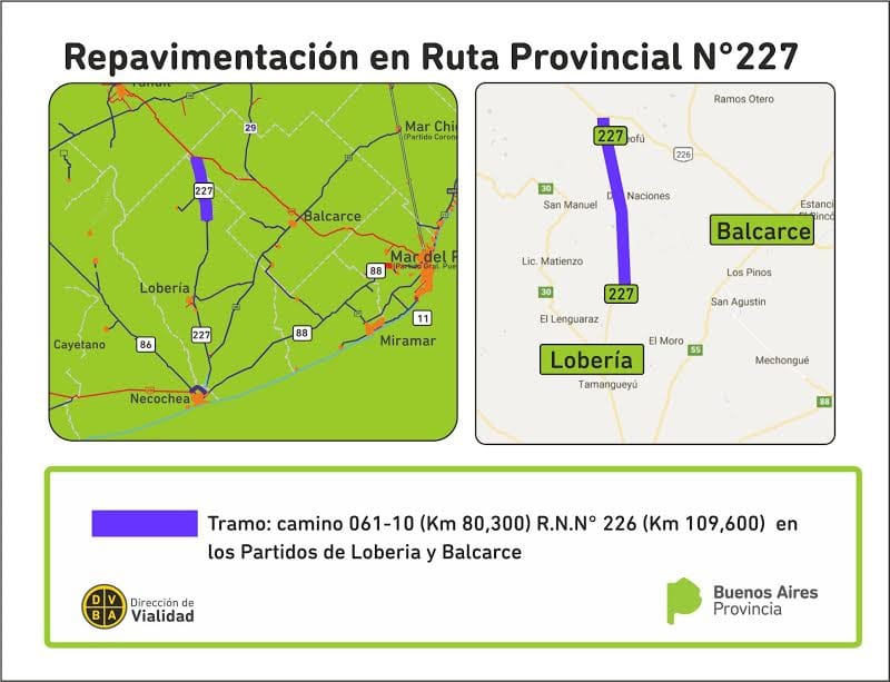 Repavimentan ruta 227 entre Lobería y Balcarce 