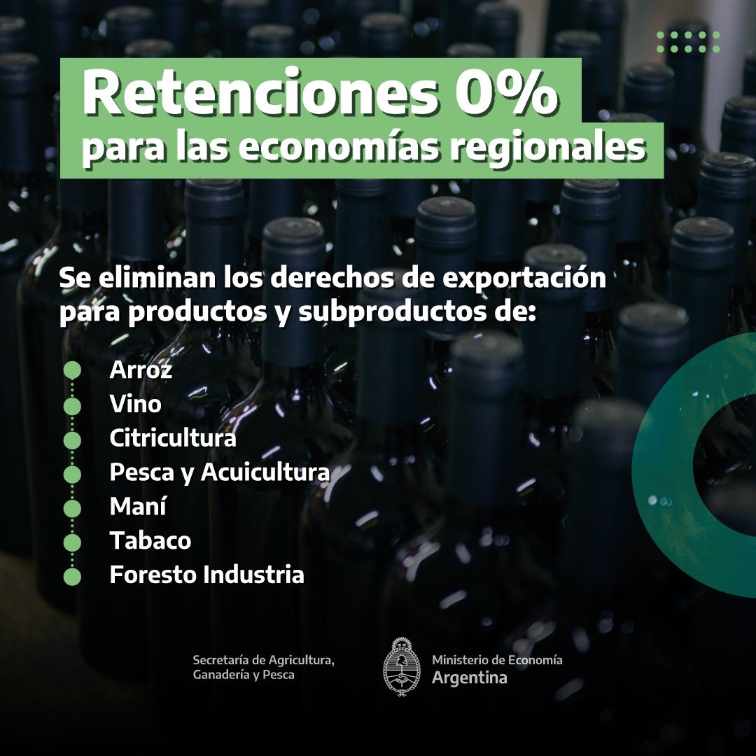 Retenciones cero para economías regionales. 2