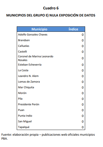 municipios transparencia