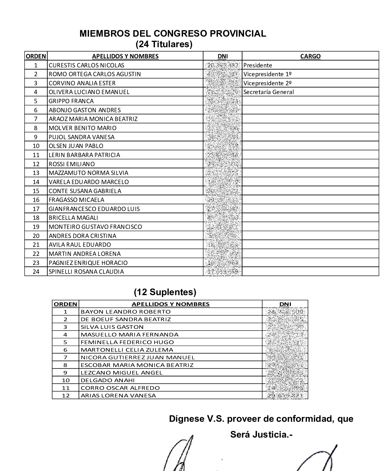 La Libertad Avanza partido político - 1