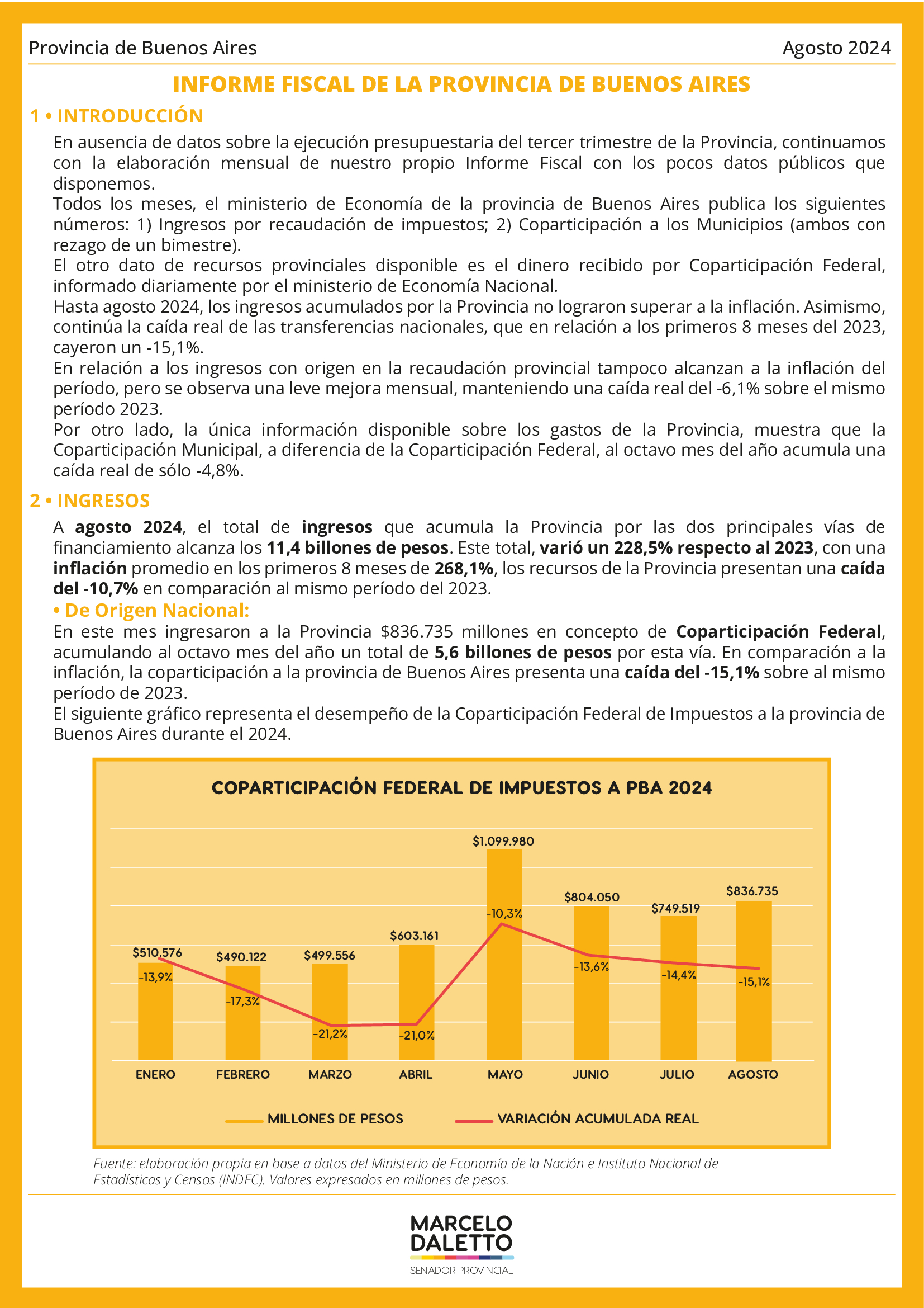 informe Daletto recaudación - 1