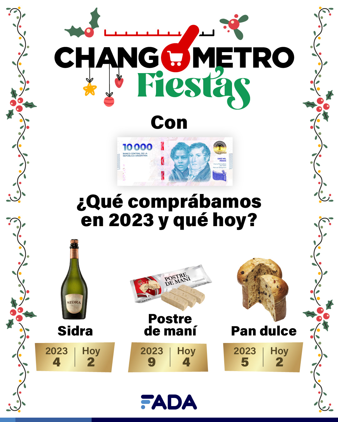 mesa navideña FADA informe