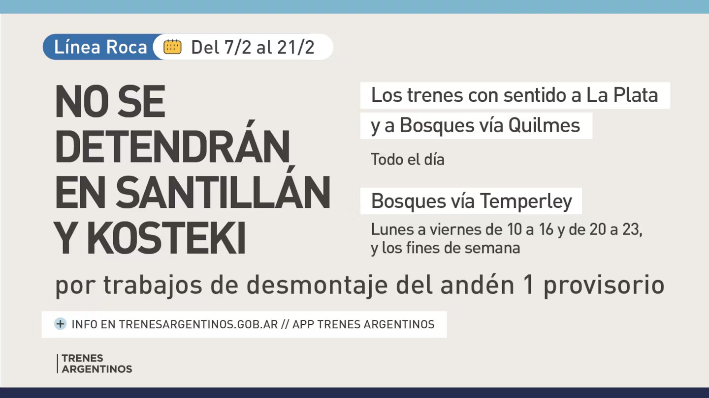 Información de Trenes Argentinos.