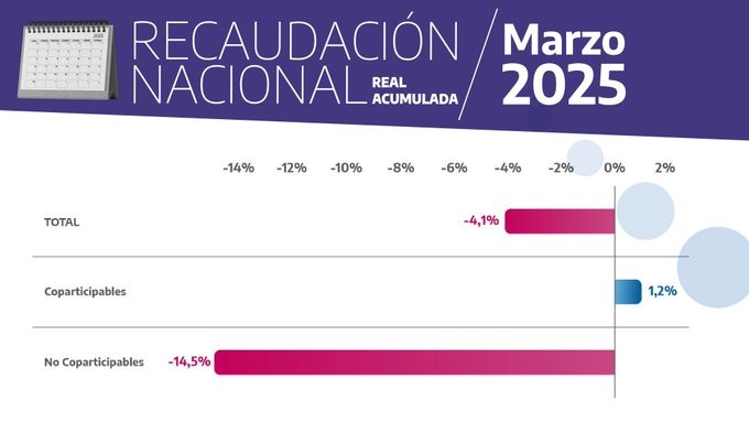 Información compartida por Cristina Girard en sus redes sociales.