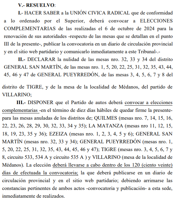 fallo de UCR bonaerense